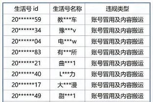 马卡评年度十佳新人运动员：贝林文班亚马在列、两名中国健儿入选